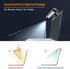 Monitor Light, Screen Light Bar Computer e-Reading LED Task Lamp, 3 Color Modes Light Bar, 10 Brightness, USB Powered Monitor Lamp...