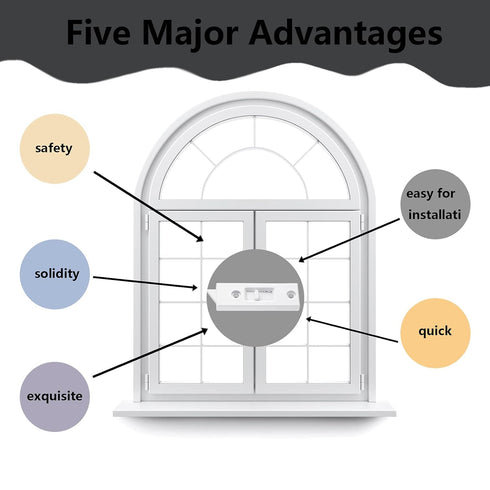 Window Latch Locks Window Parts and Hardware Window Tilt Latch Plastic Construction, Spring Loaded, 2 Inch Hole Center Spacing Sliding Lock Replac...