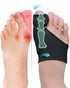 2 Pcs Bunion Corrector for Women Men Bunion Pain Relief, Big Toe Straighteners, Breathable Bunion Correction Socks with Built-in Gel Pad, Big Toe ...