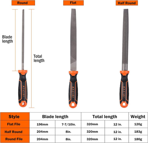 KSEIBI 311485 Metal File Set with High-Carbon Steel Blades - Ergonomic Soft-Grip Handles, 8-Inch Files in Flat, Round, and Half-Round Shapes for W...
