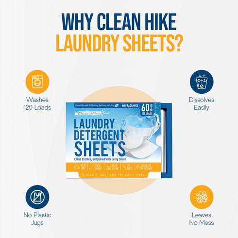 Free and Clear Laundry Detergent Sheets - 120 Loads Unscents Fragrance-Free, Paraben-Free, Plastic-Free, Compact, Liquidless for all Washing Machi...
