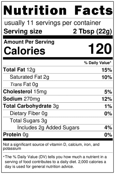 Todd Wilbur's Top Secret Recipes Burger Secret Spread (Like In-N-Out Burger Spread) - Use on Burgers, Sandwiches, and Wraps for Restaurant Flavor ...