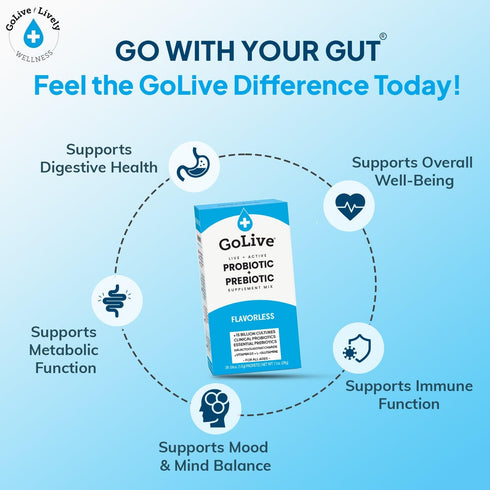 GoLIVE PROBIOTIC + PREBIOTIC SYNBIOTIC POWDER BLEND, Flavorless/Sugarless,for Women, Men & Kids For Better Gut Health,Digestion,Metabolism,Immunit...