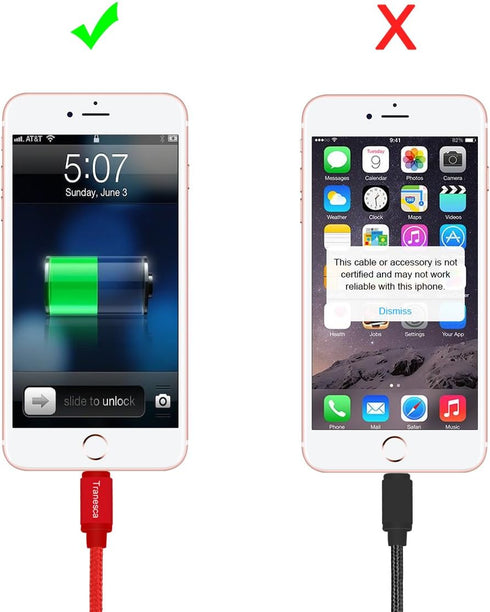 Dual USB Wall Charger and 6ft Charging Cable for iPhone 14 13 12 11 Pro Max, SE,Xs/Xs Max, XR/8/7/6S/6S Plus/6 Plus/6 and Samsung, LG, Moto - Red...