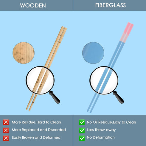 Chopsticks Reusable Dishwasher Safe, GLAMFIELDS 5 Pairs 9.5 Inches Premium Chop Sticks Set for Sushi, Ramen, Asian Cuisine, Matte Non-slip with Gi...