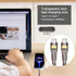 CY Cable USB-C Type C to USB-C Ultra Slim Flat Power USB2.0 Data 65W Fast Charge for Laptop Tablet Phone (200cm)...
