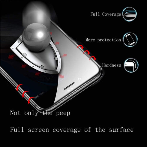 Privacy Screen Protector for Apple iPhone 7, iPhone 8 (4.7 Inch)?Anti-Spy Tempered Glass Film?2Pack......