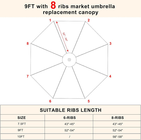 MASTERCANOPY Patio Umbrella 9 ft Replacement Canopy for 8 Ribs-Gold...