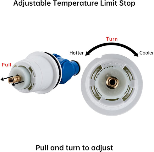 RP19804 Shower Cartridge Replacement for Delta 1300/1400 Series Shower Faucet, Compatible with Delta Monitor Rough-in Valve and Single-Hanlde Trim...
