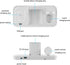 Wireless Charger, 4 in 1 Qi-Certified Fast Charging Station for Apple Watch Airpods Pro iPhone 121111proXXSXRXs Max88 Plus, Foldable Wireless Char...