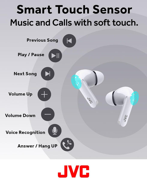 JVC Ultra Compact True Wireless Earbuds Headphones, Total 12 Hour Battery Life, Sound with 13mm Driver, USB-C Connection - HAB5TW (White)...