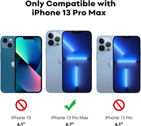 JETech Privacy Screen Protector for iPhone 13 Pro Max 6.7-Inch with Camera Lens Protector, Anti-Spy Tempered Glass Film, Easy Installation Tool, 2...