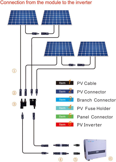 Solar Branch Connector IP68 Waterproof 1500V Solid Copper Terminal 3male1female and 3female 1male, 1 Pairs (3 to 1)...
