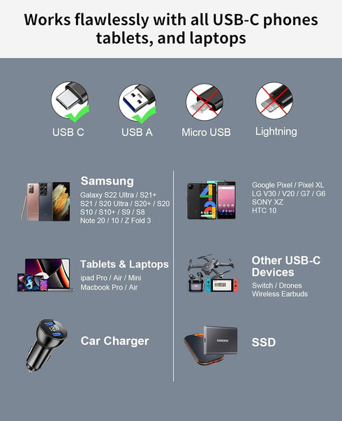 USB A to USB C Cable 3.3ft+6.6ft, 10Gbps Data Transfer and 60W 3A Fast Charging 3.1/3.2 Gen 2 Cable, for Samsung Galaxy MacBook Laptop Tablet Phon...