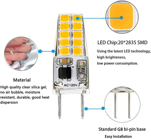 G8 LED Bulb Dimmable, 20W Halogen Equivalent, 120V T4 JCD Type Bi-Pin G8 Base, Warm White 3000K (6 Pack)...