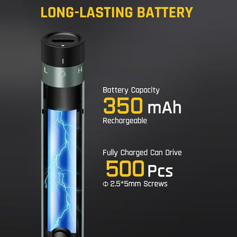 Mini Electric Screwdriver,30 in 1 Small Electric Screwdriver Cordless -24 S2 Magnetic Bits, Dual-speed Adjustment, 3 LED Lights, Mini Power Screwd...