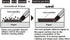 Uni Mechanical Pencil Core Lead Refill Smudge-Proof 0.5 2B Sliding Case UL-S-0.5-402B 3 Packs 120pcs With Kanji LOVE Sticker...