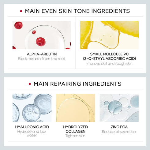 Niacinamide Skincare Set: 4pcs Beauty Kit with Cleanser, Toner, Serum, & Facial Cream - Hydrates & Evens Skin Tone - TSA-Friendly Travel Sizes, Pe...