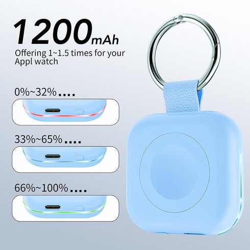 HUOTO Charging Adapter, 1200mAh Battery Powered Portable Wireless Charger for Apple Watch Series 9/8/7/6/SE/5/4/3/2/1 Ultra, Keychain USB-C Charge...