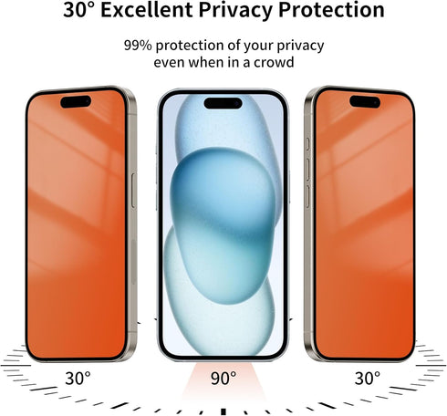 2 Pack Privacy Screen Protector for iPhone 15/14 Pro Gradient Soft Film for iPhone 14Pro Anti-Spy, Anti-Blue Light, Eye Protection, Anti-Fingerpri...