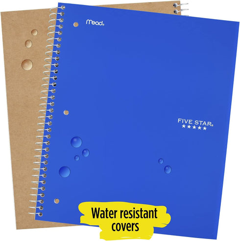 Five Star Wirebound Notebook, 1-Subject, 100-Count, Wide Rule, Royal Blue (72023)...