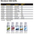 Rubbermaid Commercial Products Microburst Automated Odor-Controlling Aerosol Air Care System, MB3000 Dispenser, Black...