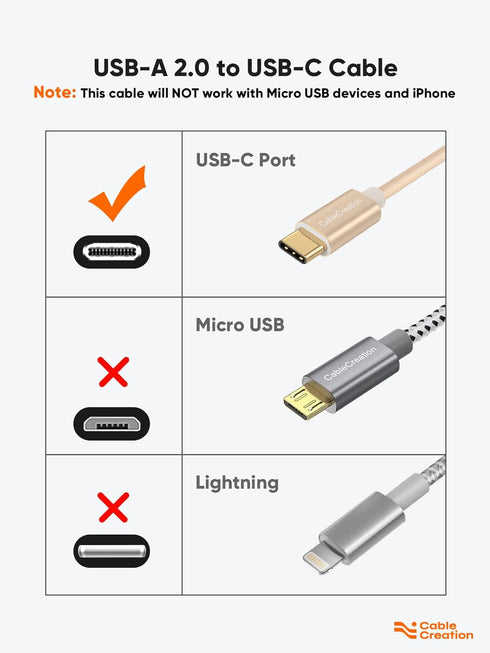 CableCreation USB A to USB C Cable 6 inch, Durable USB C to USB Cable Fast Charging 3A 480Mbps Data Short USB to C Cable for Power Bank Stylus Pen...