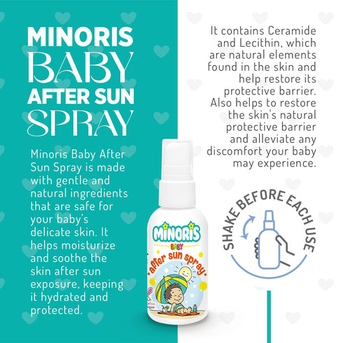 Baby After Sun Spray - Baby After Sun Care, Organic Content, Zinc Oxide Based, Hypoallergenic, Vegan, Recovery After Sun Exposure, Soothing, Sunbu...