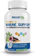 Premium Immune Support...