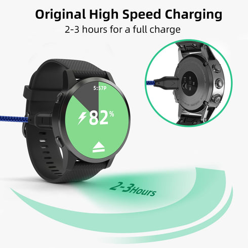 USB-C Charger Compatible with Garmin Watch Charging Cable-2 Pack......