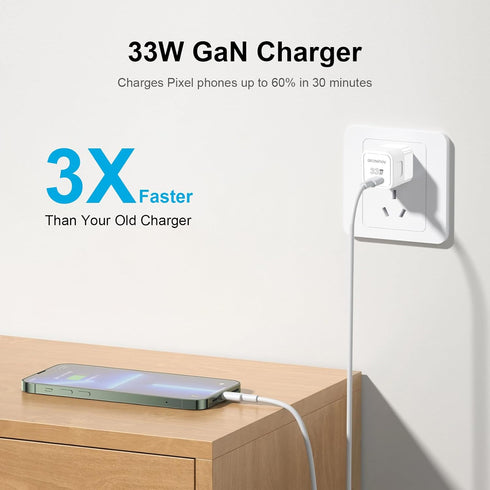 USB C Charger, GECENinov Gan 33w Charger Type C Fast Charging Block, Wall Plug Compatible with Galaxy S23 Ultra, i-Phone 14 Pro, Pixel 7 Pro / 6, ...