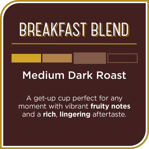 Don Francisco's Breakfast Blend Coffee - 12 K-Cup Compatible Single-Serve Pods - 100% Arabica - Fruity Aroma, Rich Flavor - Recyclable through Ter...