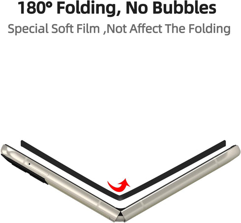 [2 Pack Privacy Screen Protector For MOTO RAZR40 Ultra 6.9 Inch Anti-Spy TPU Soft Film Anti-spy Full Edge Coverage Fold Screen Protector For Motor...