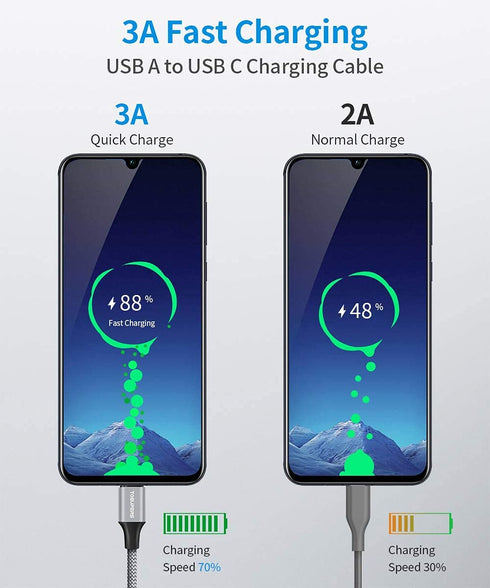 USB C Cable 3ft, 3-Pack, 3A Fast Charging, USB A to Type C Charger Cable Braided for iPhone 15 Pro Max/Plus, for Samsung Galaxy S24 S23 S22 S21 S2...