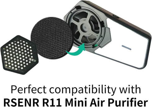 Fan Filter Compatible with Rsenr R11 Portable Wearable Air Purifier Maskes Fan Filter(20 PCS) (Black,Sport filter)...