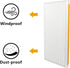 LBG Products Window Air Conditioner Foam Insulation Panels, AC Side Insulating Panel Kit, 2 Pack,White Beige, 17in High x 9in Wide x 7/8in Thick...