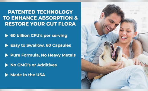 Renew Actives New Probiotics 60 Billion CFU with MAKTREK Bi-Pass Technology, Probiotics Made to Survive Stomach Acid with Advanced Absorption for ...