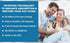 Renew Actives New Probiotics 60 Billion CFU with MAKTREK Bi-Pass Technology, Probiotics Made to Survive Stomach Acid with Advanced Absorption for ...