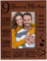 KATE POSH Wedding Anniversary, 9 Year Anniversary, 9 Years of Marriage, Husband & Wife, Boyfriend & Girlfriend, Gifts for Couple - Engraved Leathe...
