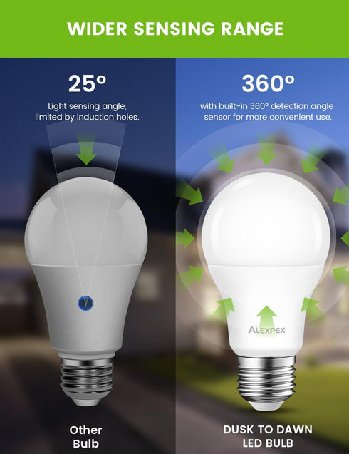 Dusk to Dawn Light Bulbs, 100W Equivalent Outdoor Light Bulbs, 5000K Daylight White, A19 E26 Light Sensor LED Bulb Automatic On Off Photocell for ...