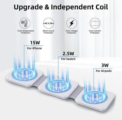 3 in 1 Charging Station for Apple Multiple Devices from Tech Gadget, Foldable Magnetic Mag-Safe Travel Charging Pad for iPhone 15 14 13 12 Pro Max...
