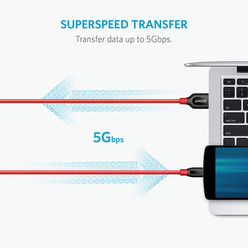 Anker USB C Cable, Powerline+ USB-C to USB 3.0 Cable (6ft), High Durability Type C Braided Charging Cable Compatible with Samsung Galaxy S10, S9, ...