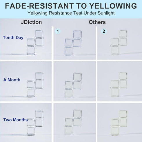 JDiction UV Resin, 300g High Gloss UV Resin Clear Solar Cure Sunlight Activated Glue Hard UV Resin Kit for Jewelry Making, Casting and Coating, DI...
