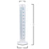 1000ml Plastic Graduated Cylinder, Printed and Molded Graduations, Single Metric Scale, Polypropylene, Karter Scientific 237O2 (Single)...