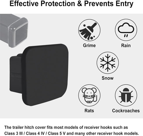 2 Inch Trailer Hitch Cover Black Rubber Tow Receiver Tube Plug Cap Fits for Any 2" x 2" Square Receiver Tube Fits for Class 3 4 5 to-yota F-ord G-...