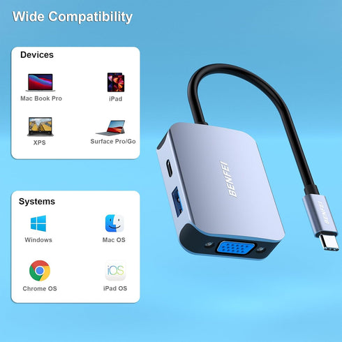 BENFEI USB C HUB 4in1, USB Type-C to HDMI VGA Adapter, USB C to USB Adapter, USB Type-C Power Delivery, Compatible with iPhone 15 Pro/Max, MacBook...