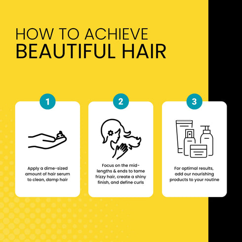 The Hair Diagram - Ashley Marie Silk Out Serum with Frizz Control - Natural Ingredients - Strengthening Hair Serum - High Shine & Heat Protectant ...