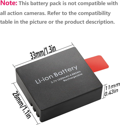Action Camera Battery Pack, 1350mAh Rechargeable Battery(3-Pack) with USB Dual Charger for Sports Camera, Compatible with AKASO EK7000/CAMPARK/CRO...
