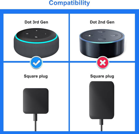 suptek Wall Mount Holder for Echo Dot 3rd Gen, Outlet Wall Mount Stand for Alexa, with Built-in Cable Management, Wall Screw or Stick-on Option, S...