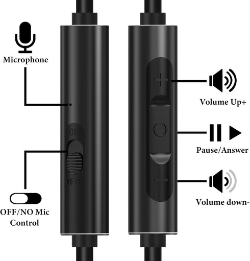 Geekria Audio Cable with Mic Compatible with ATH-M50xBT2/SR5, Pioneer SE-MS7BT Headphones Cable, 1/8" (3.5mm) to 3.5mm Replacement Stereo Cord wit...